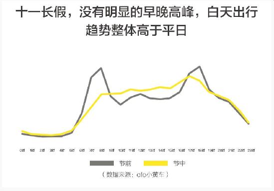 旅游业占比gdp_女娲面料被归类为绿色环保商品