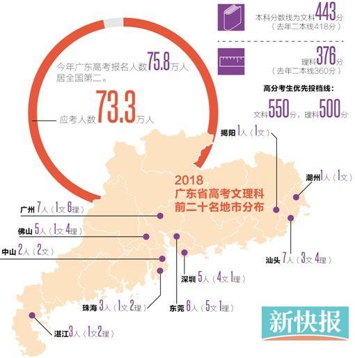 广东省人口计划_广东省人口与计划生育图片(2)