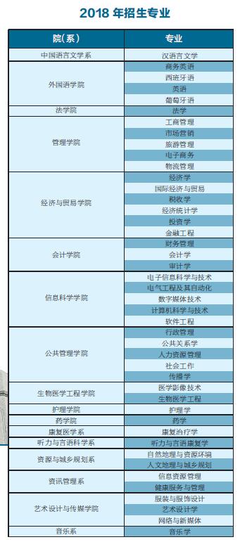 3、双鸭江大学毕业证代码：广州中山大学毕业证可以上网查吗？ 