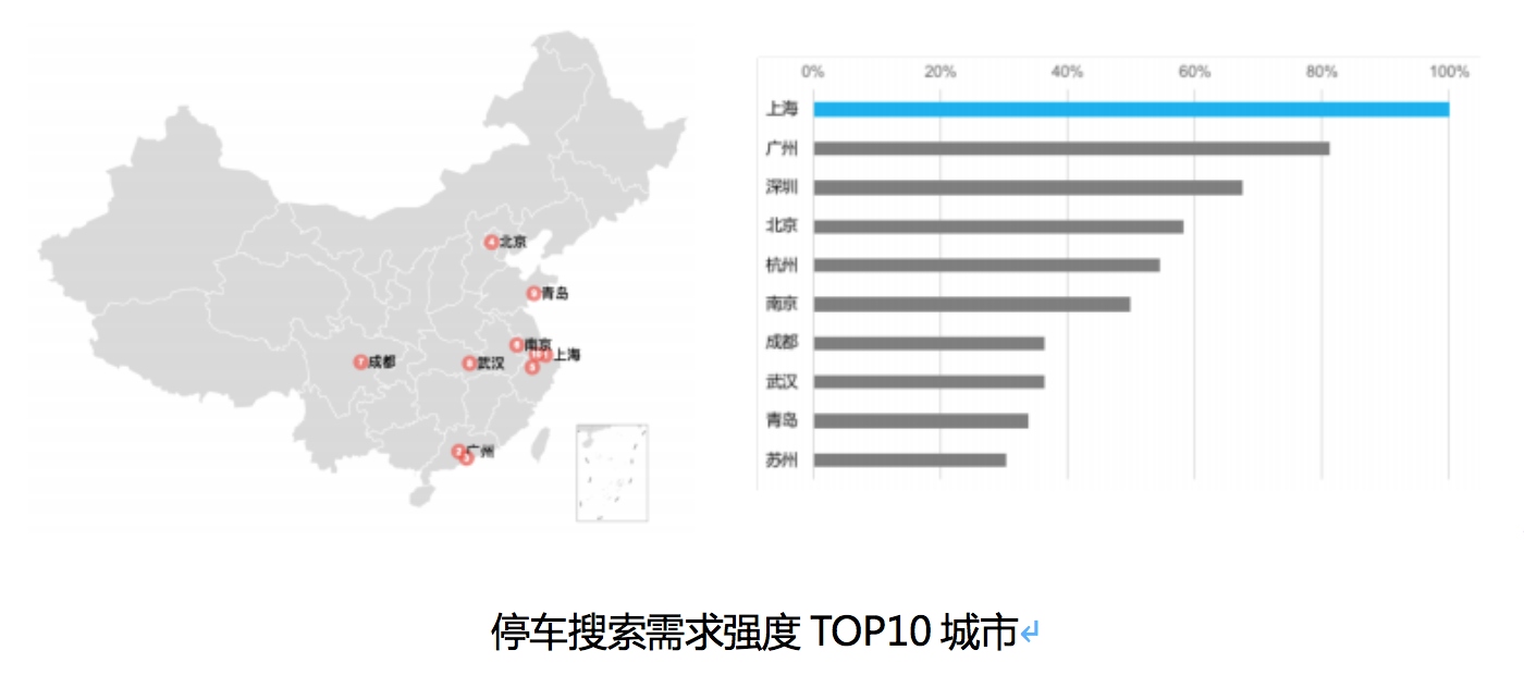 归义镇人口数据分析_人口数据分析图片