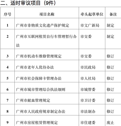 广州市人口与计划生育管理办法_广州市人口与计划生育管理办法的介绍(2)