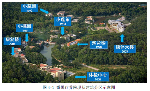 番禺疗养院拟升级改造,一期增加100张康复医疗床位