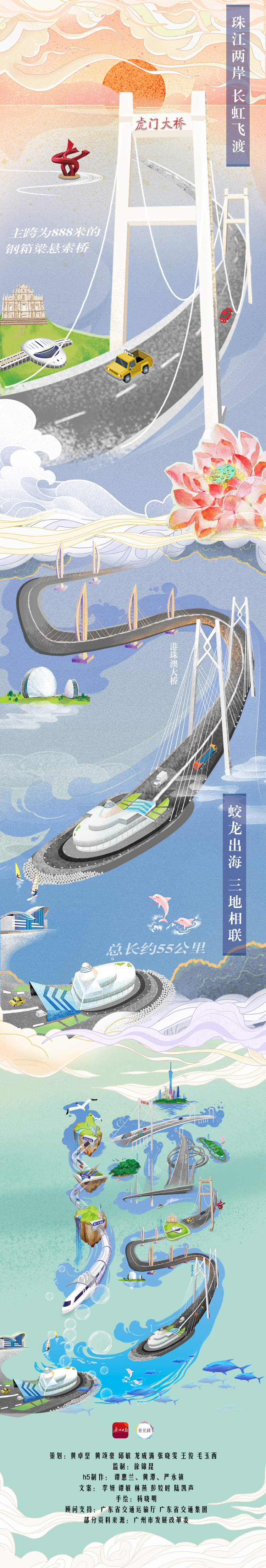 中国 中国聚焦  深中通道成就"珠中江"经济圈, 港珠澳大桥则飞架三地