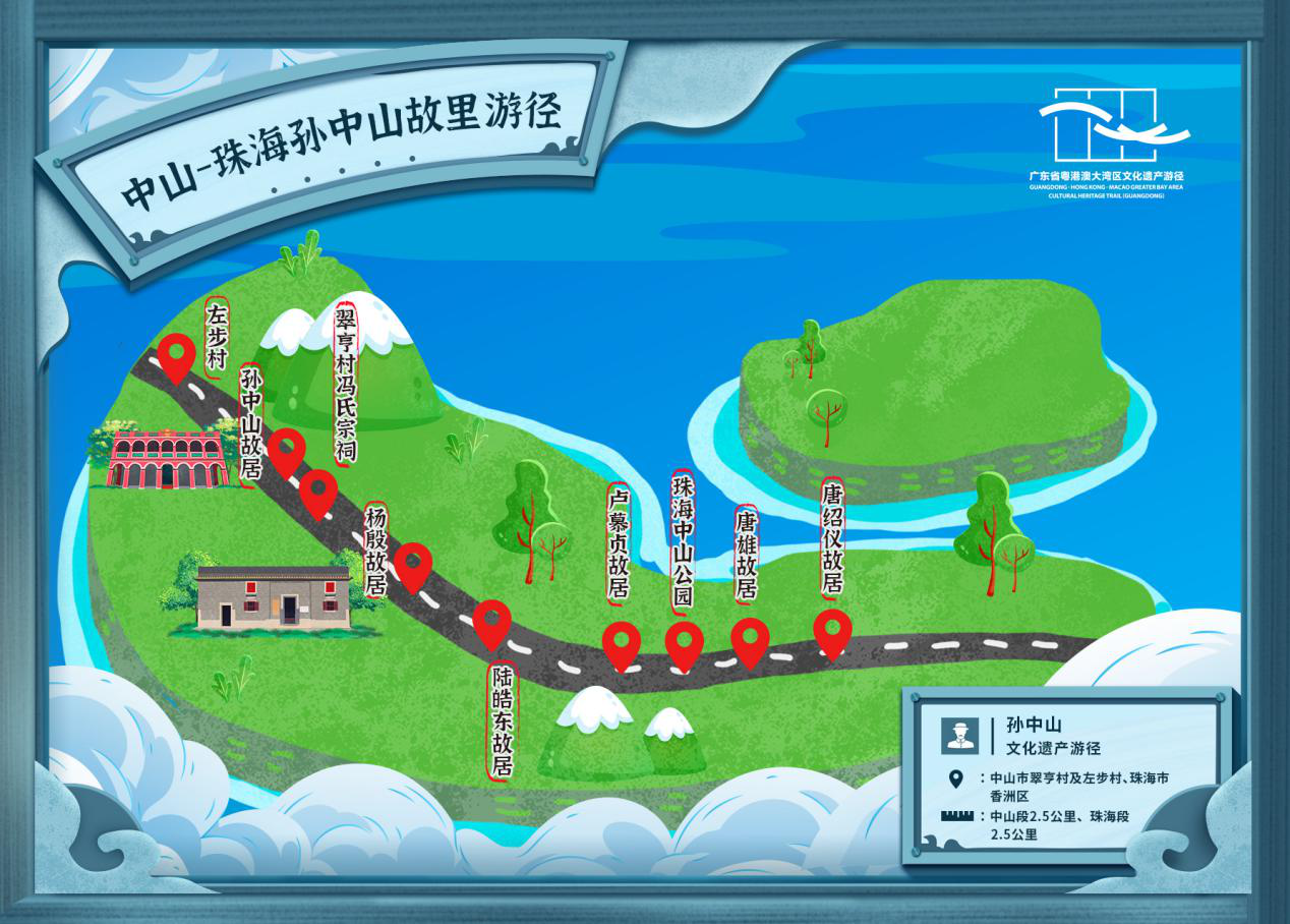 中山-珠海孙中山故里游径.png