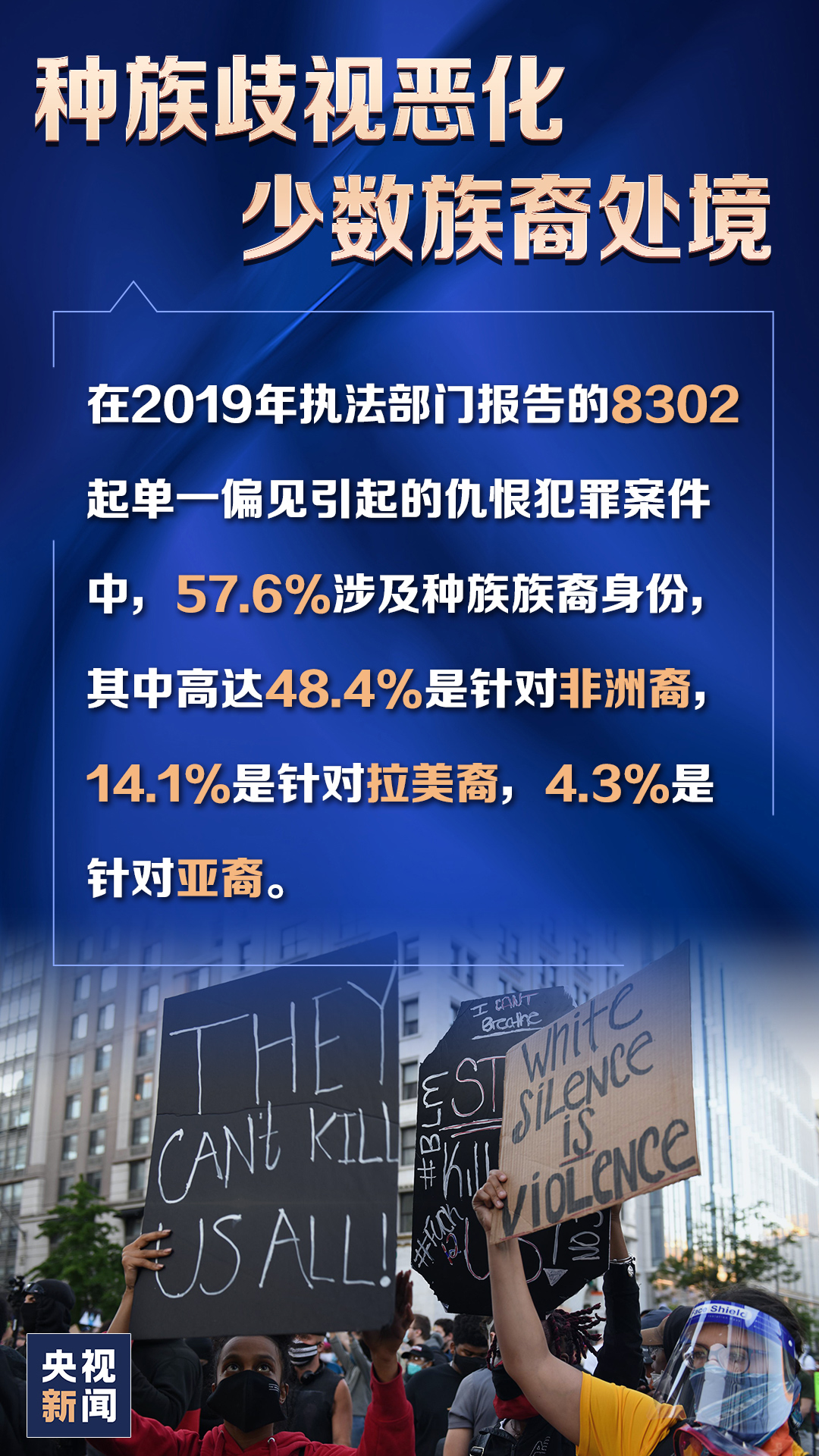 人权灯塔灯下黑6张图带你速览2020年美国侵犯人权报告