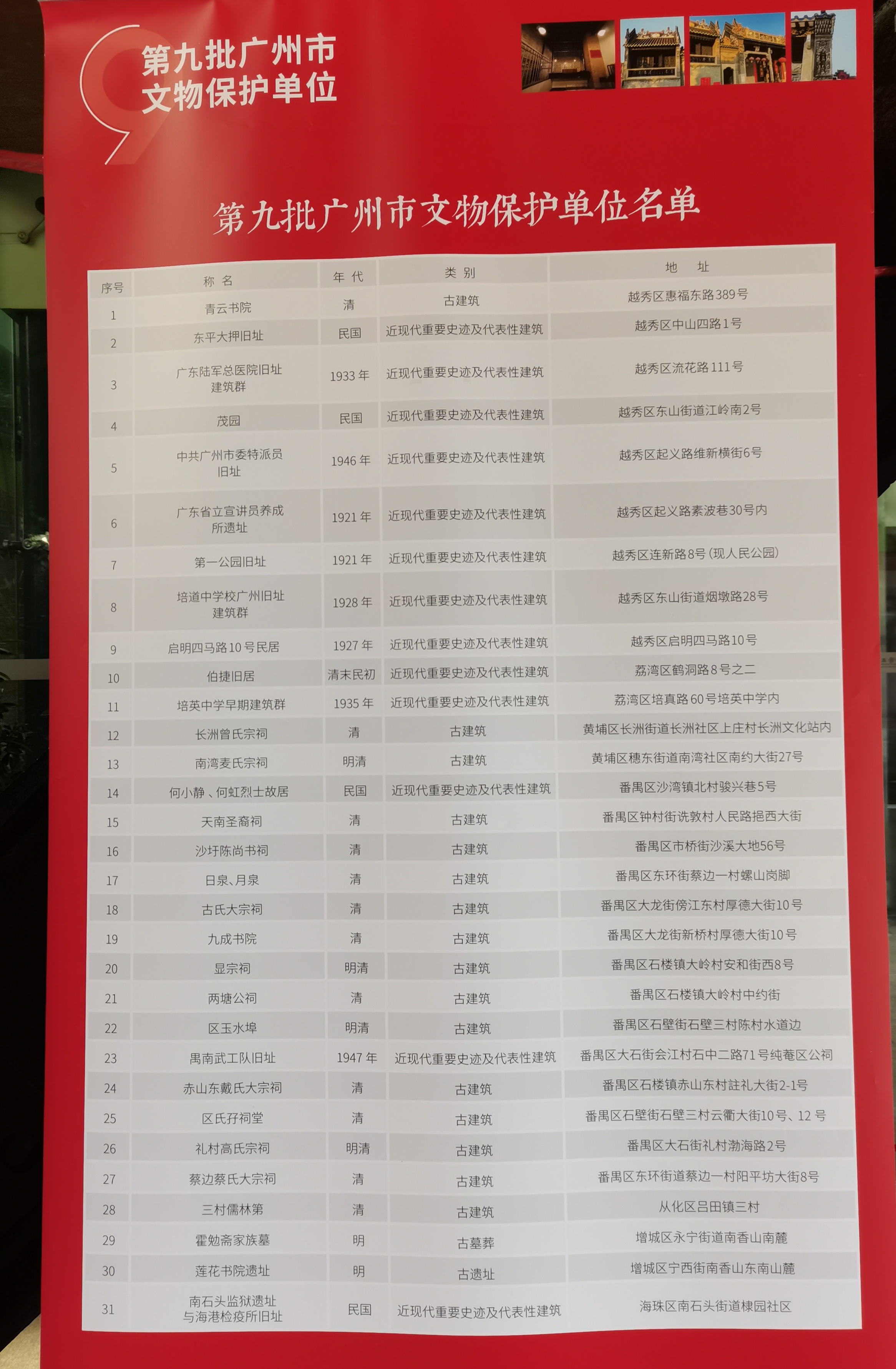 第九批广州市文物保护单位名单.jpg