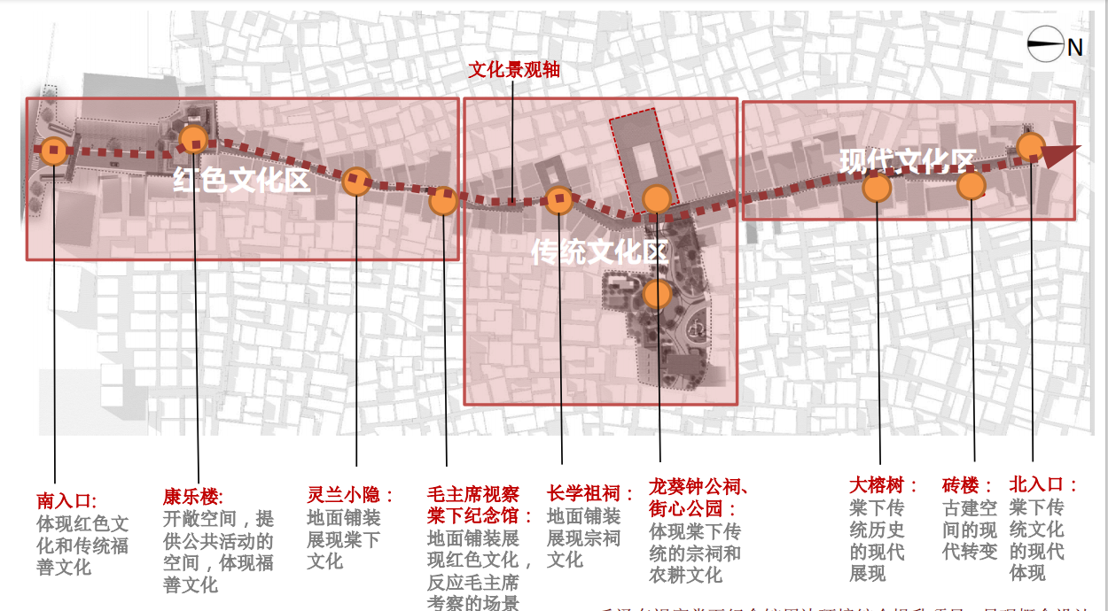 毛主席视察棠下旧址周边环境综合提升改造景观节点平面图