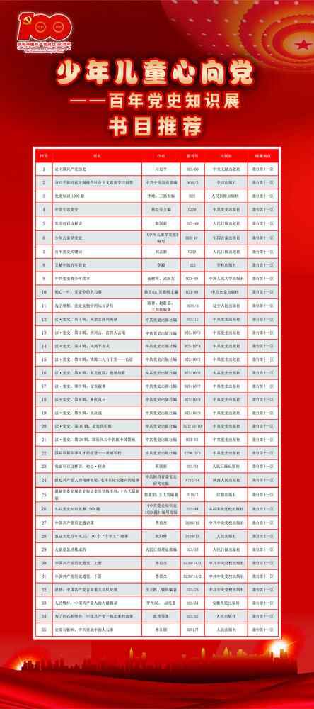 推荐书目一（清晰版）.jpg