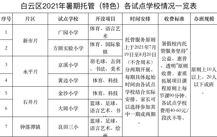 教案模板范文 小学_高中体育教案模板范文_小学体育教案模板范文