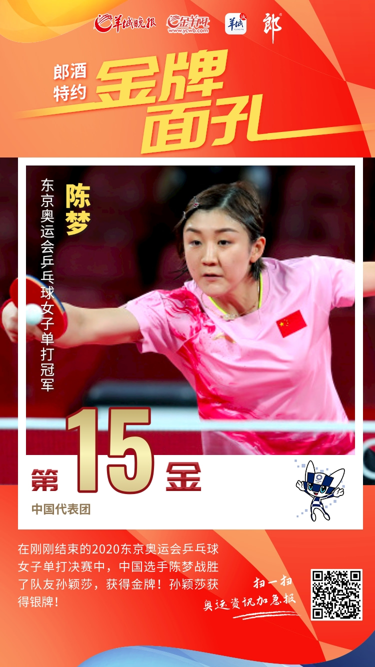 陈梦夺得东京奥运会乒乓球女单冠军!她竟然是黄晓明