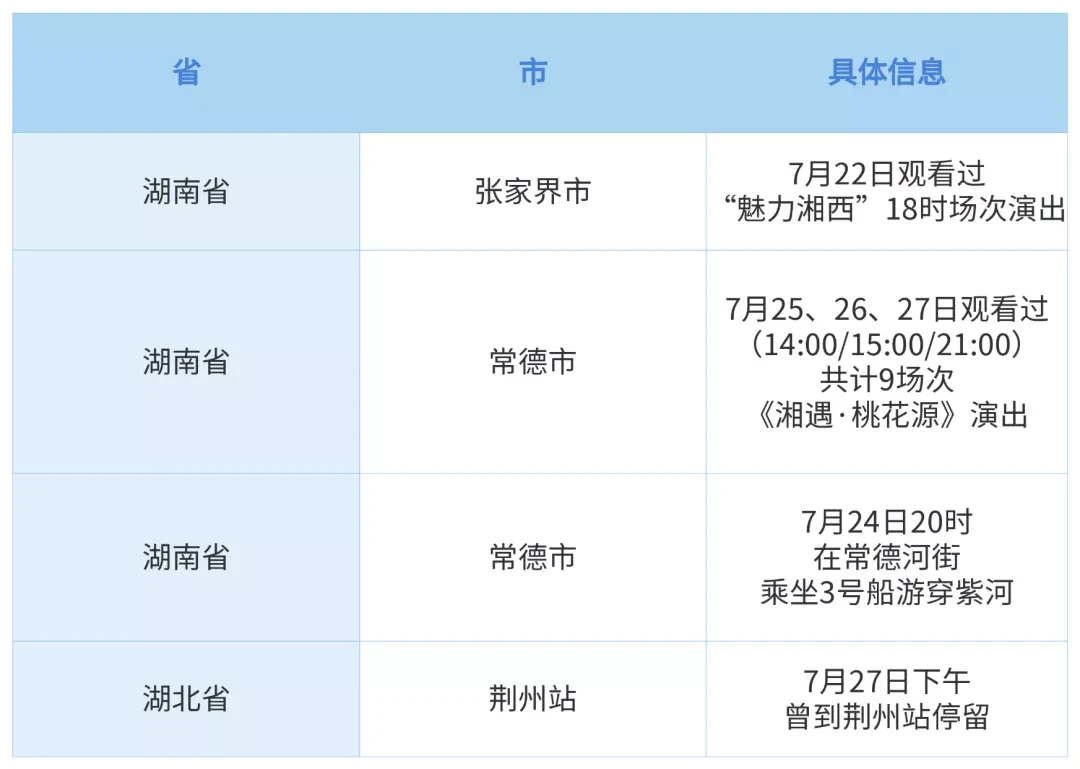 广东疾控首席专家：请这5类人员按要求进行核酸检测