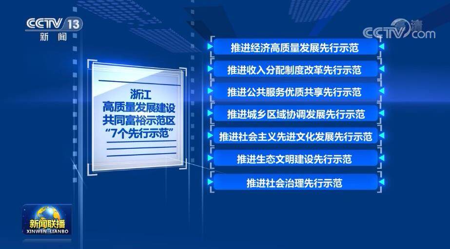 【在习近平新时代中国特色社会主义思想指引下】浙江：为全国推动共同富裕先行探索