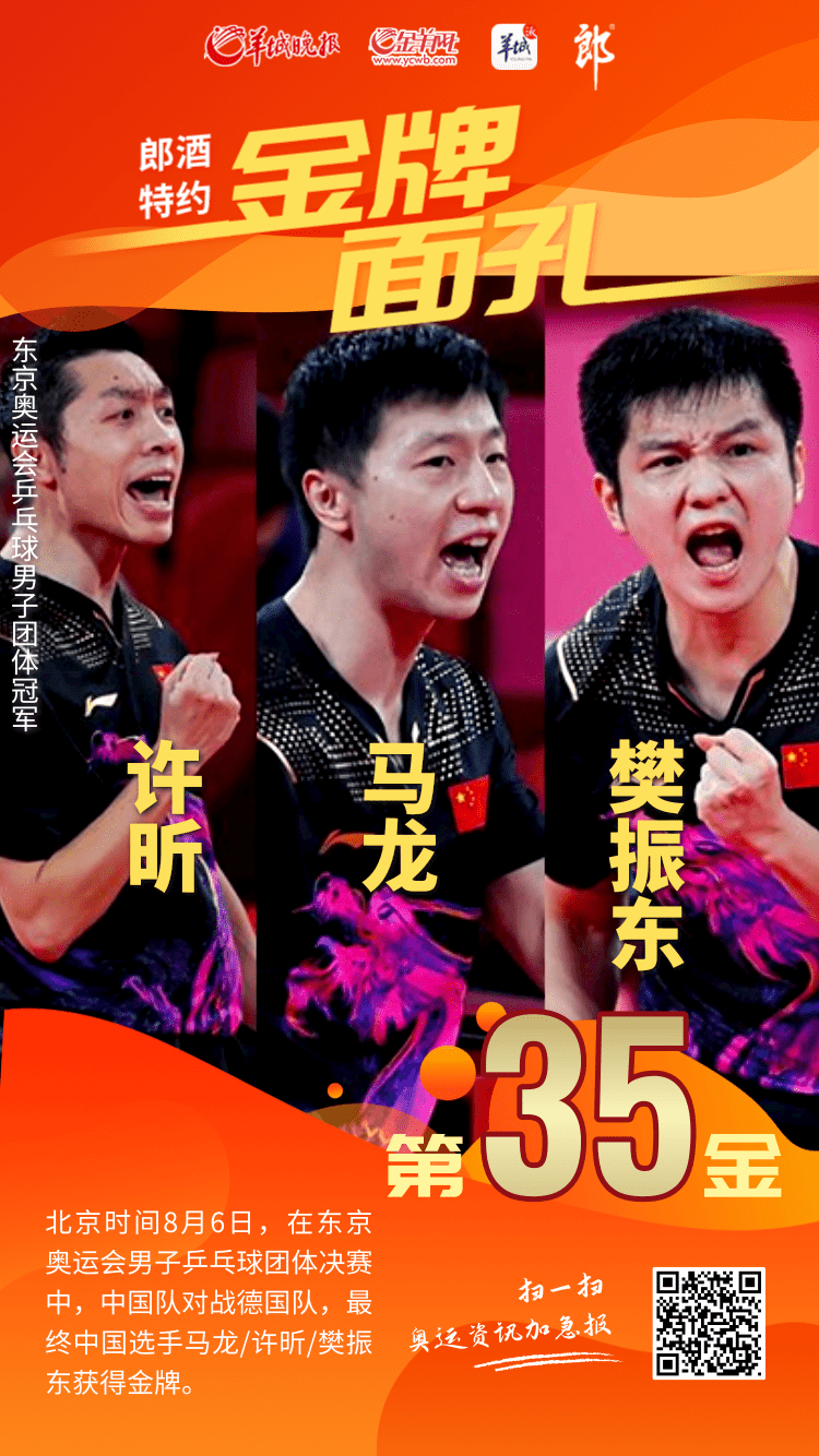 【金牌面孔】第35金：国乒男团 再续辉煌