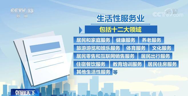 体育强国建设“十五五”规划:向7万亿迈进运动户外品牌迎来新增长机遇(图1)
