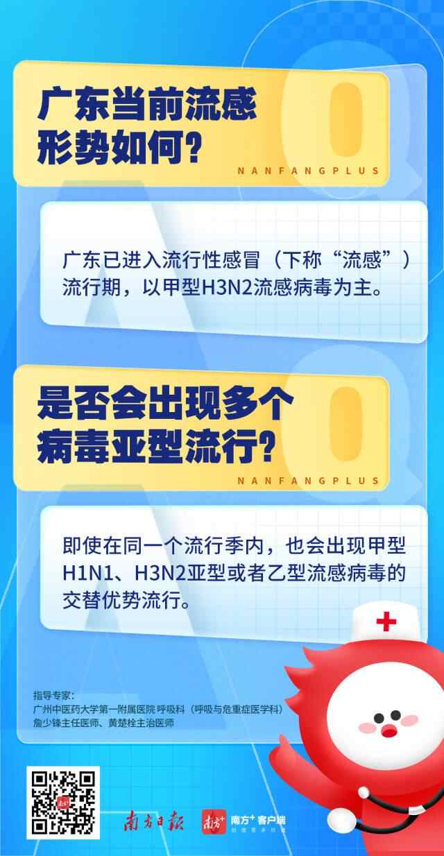 流感季来袭，如何科学防治？九图看懂