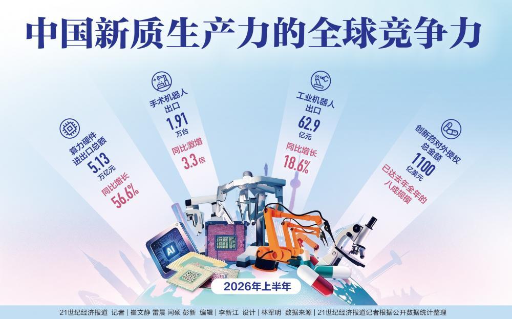新“新三样”报告：新质生产力深刻重构全球竞争力