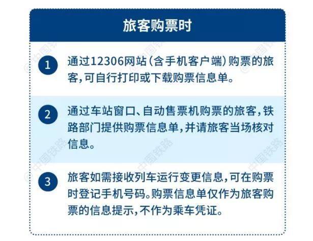 按照鐵路春運火車票互聯網和電話訂票提前30天發售,車站售票窗口,代售