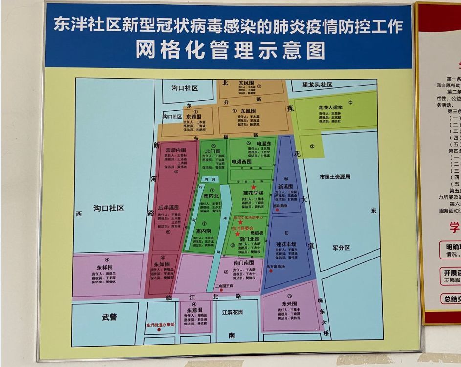 榕城区划分的大原则是以村(社区)为一级管理单元(一级网格),按照村