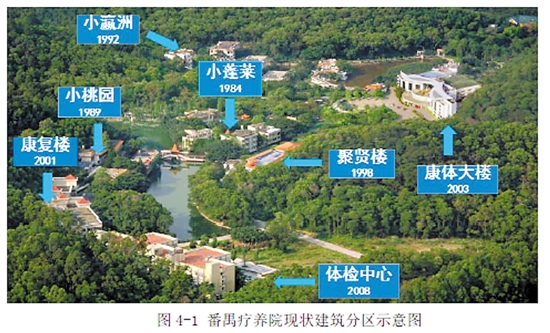记者赵燕华报道:大夫山脚下的番禺疗养院即将升级改造,加快推进康复
