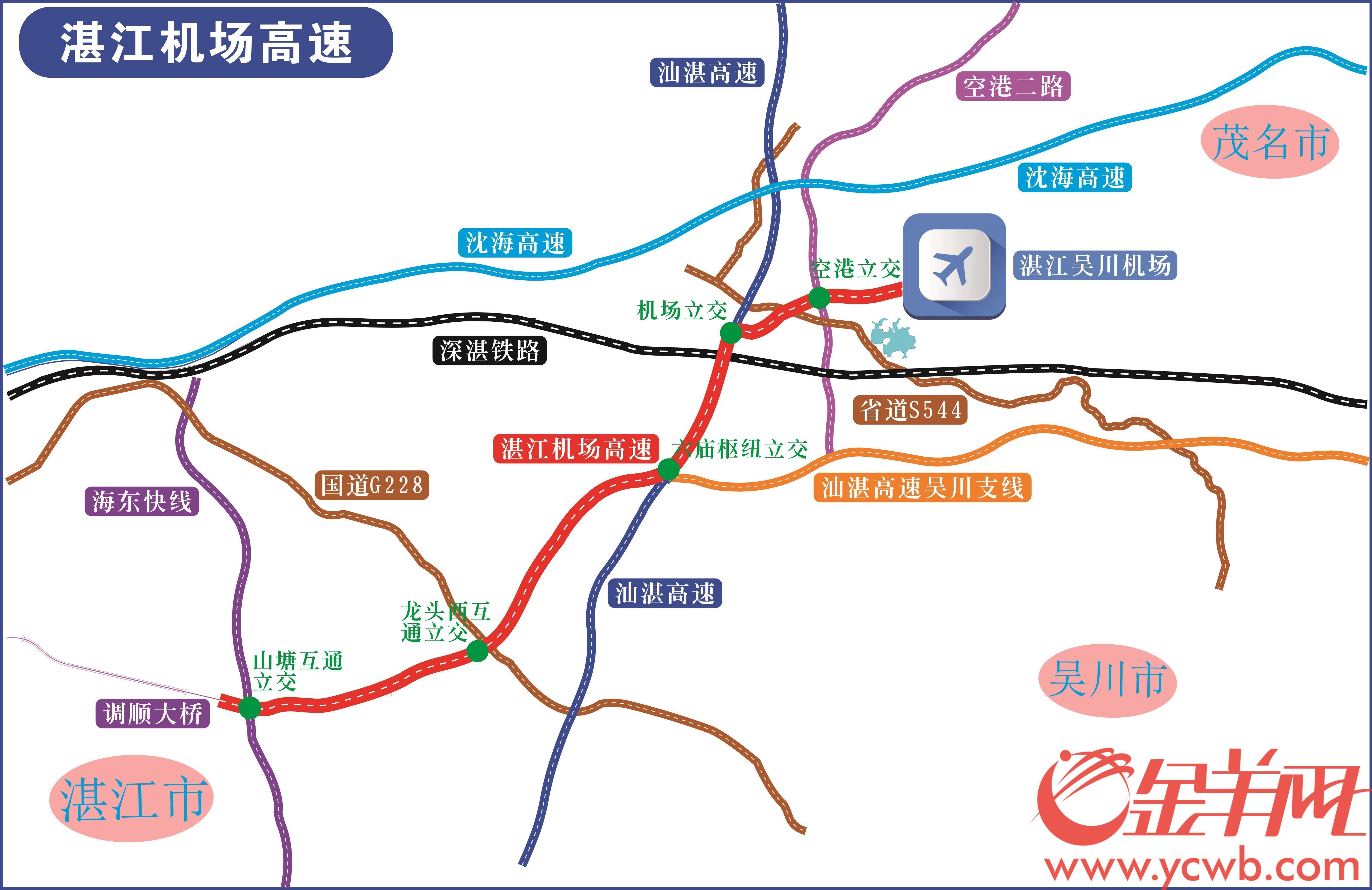 2030粤西高速公路规划图片