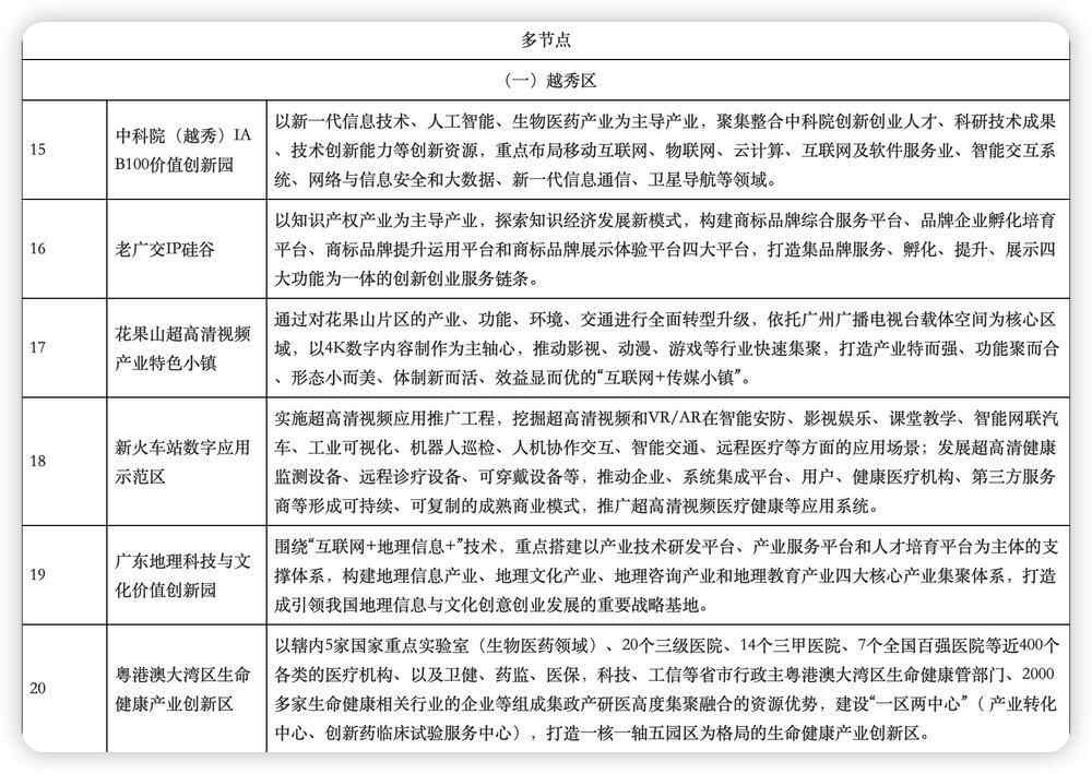 十四五期间是指什么时间 06d4473a-8721-4829-bc6a-c39c9933c3ef.jpg