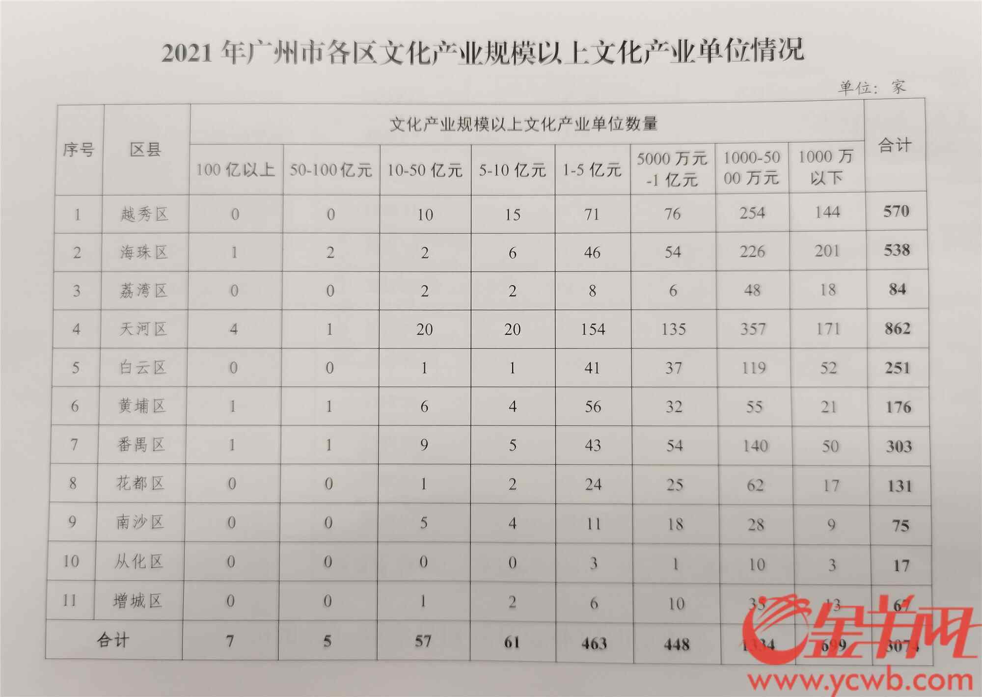 微信图片_20220410125328_副本.jpg 微信图片_20220410125328_副本.jpg