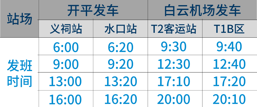 时刻表.png 时刻表.png