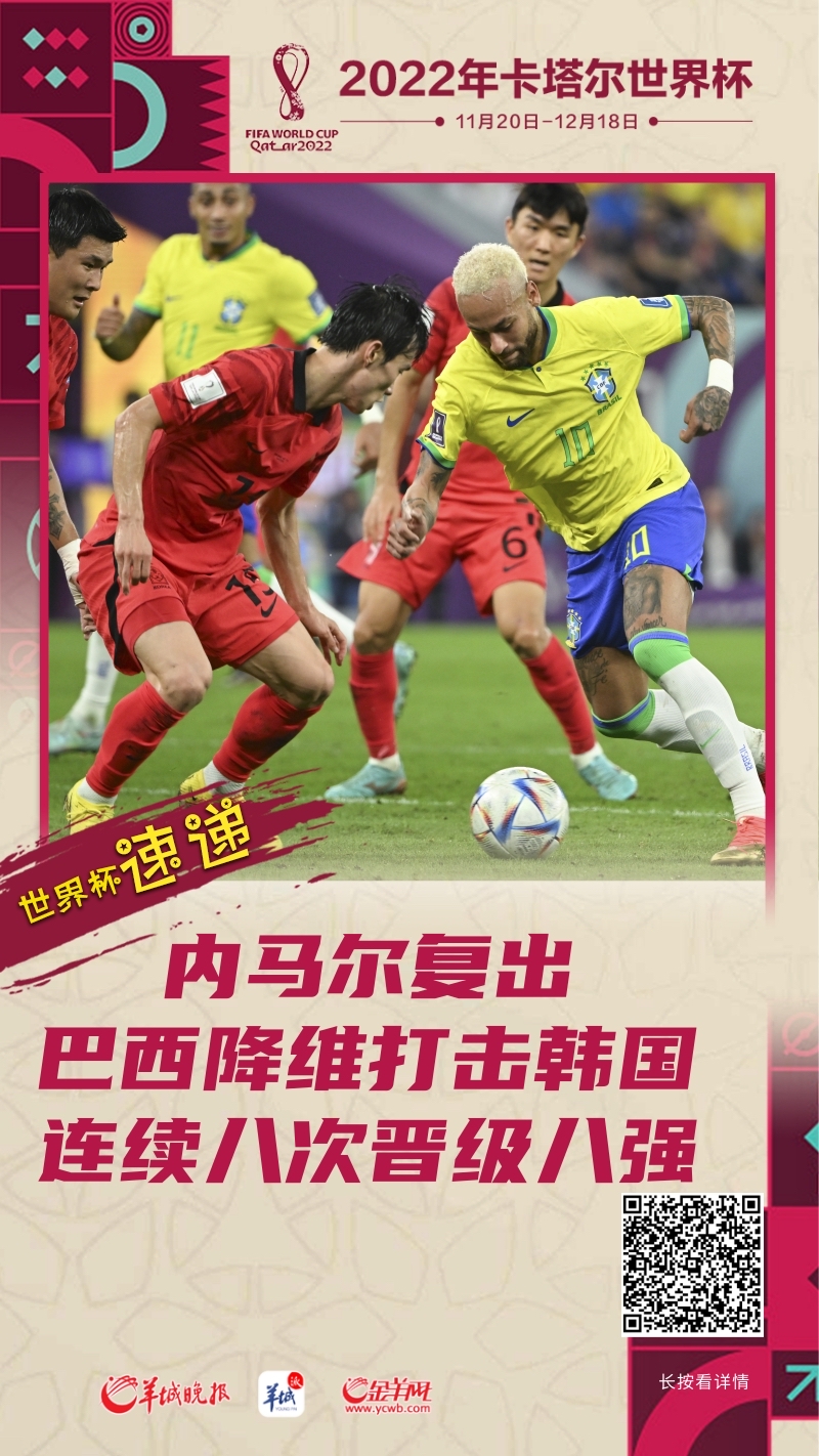 【海报】内马尔复出降维打击韩国，巴西连续八次晋级八强
