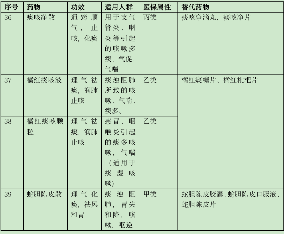 截屏2022-12-30 10.33.07.png