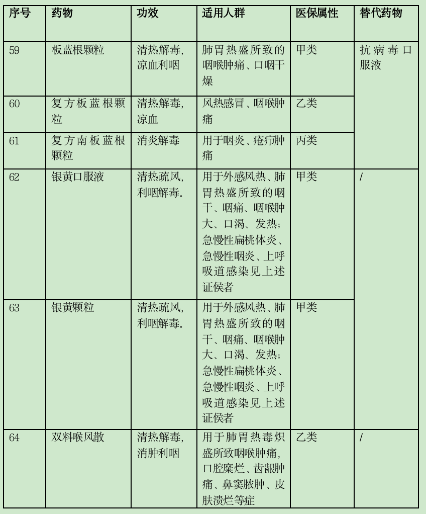 截屏2022-12-30 10.34.00.png