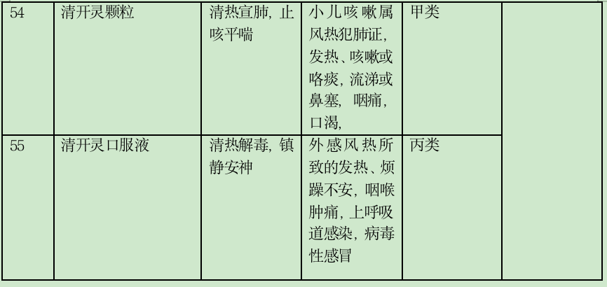 截屏2022-12-30 10.33.50.png