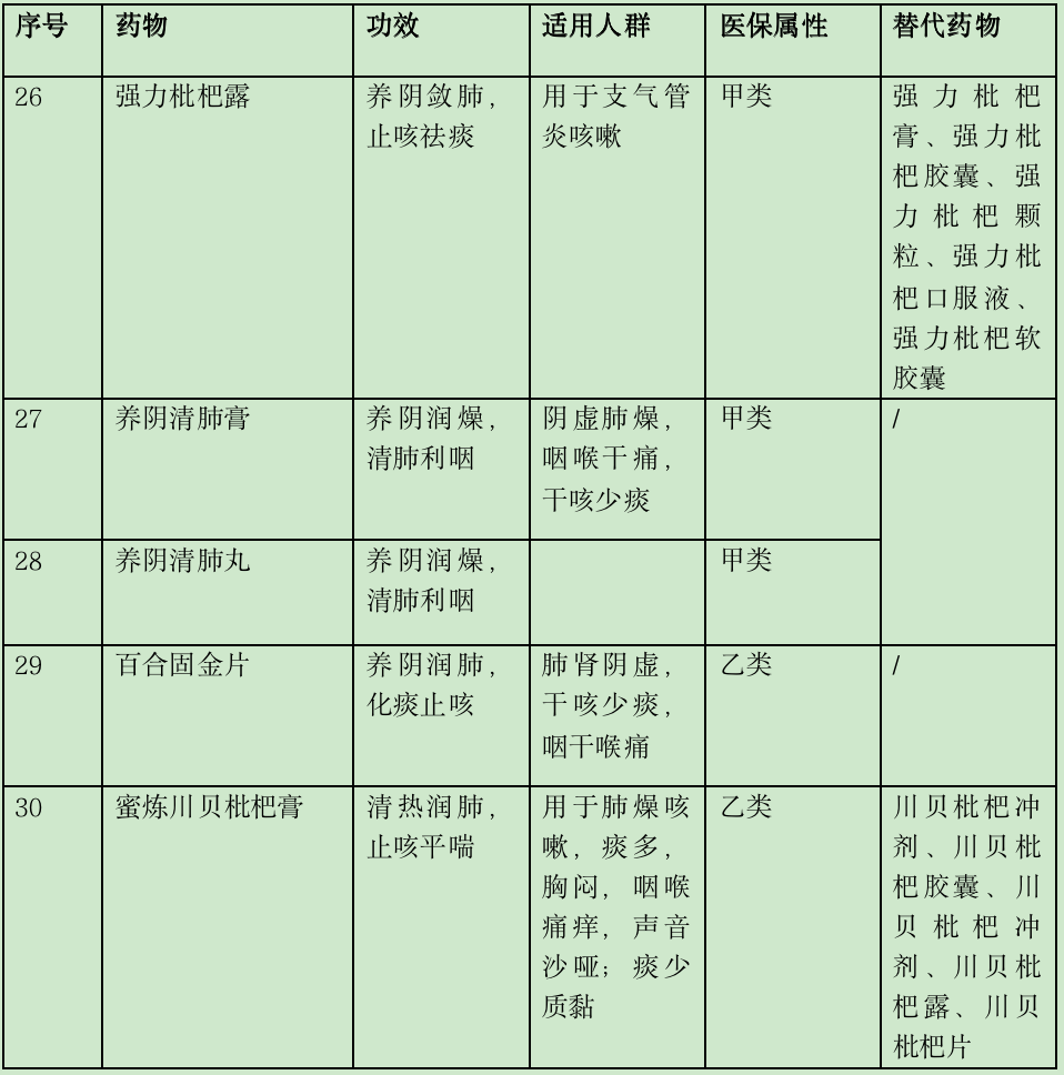 截屏2022-12-30 10.32.42.png