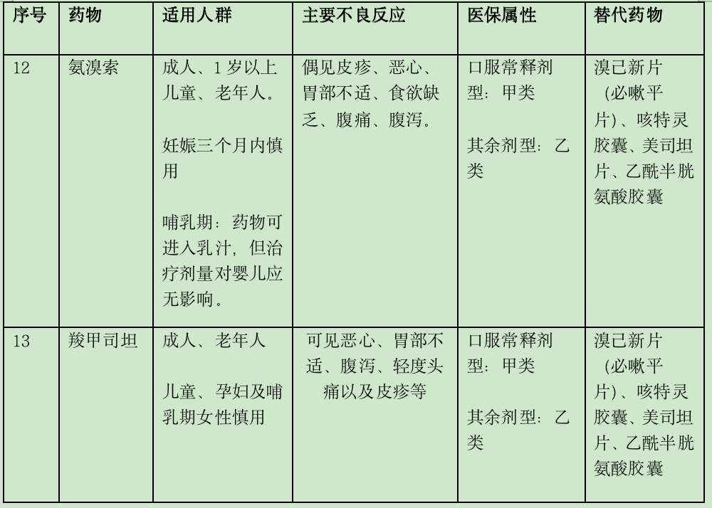 截屏2022-12-30 10.31.53.png