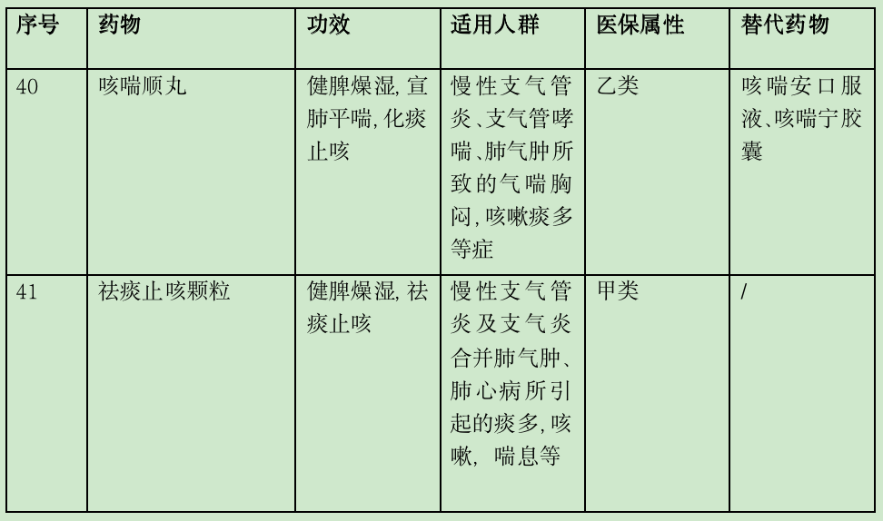 截屏2022-12-30 10.33.18.png