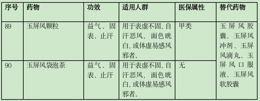 截屏2022-12-30 10.34.32.png