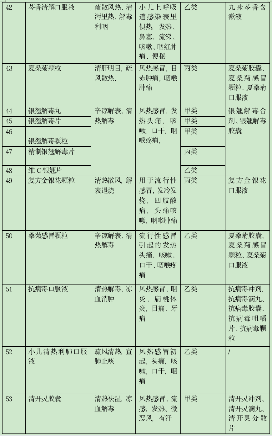 截屏2022-12-30 10.33.42.png