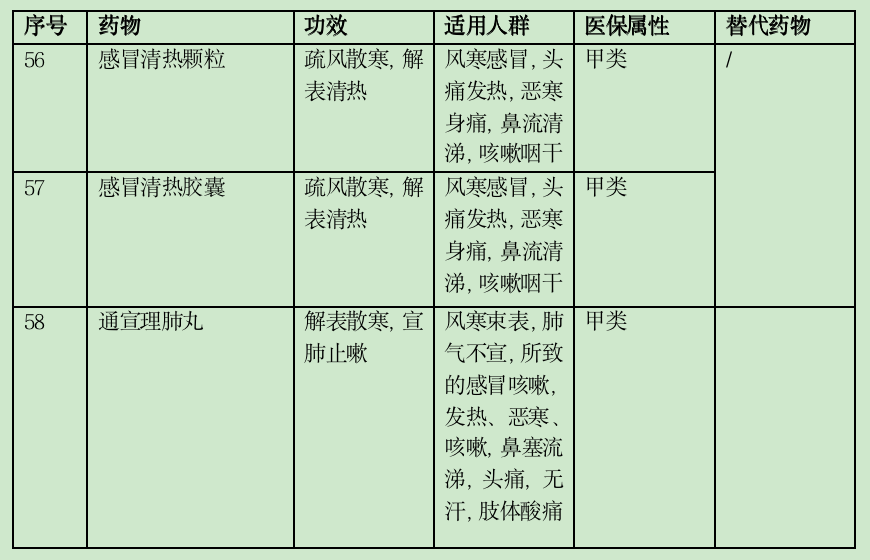 截屏2022-12-30 10.33.55.png