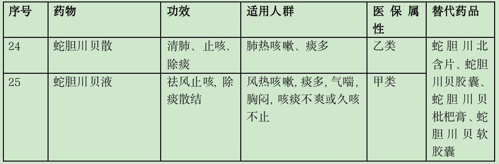 截屏2022-12-30 10.32.28.png