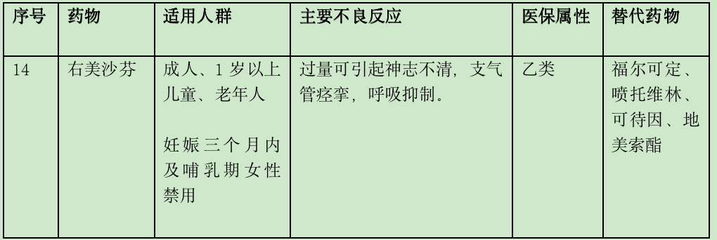 截屏2022-12-30 10.32.01.png