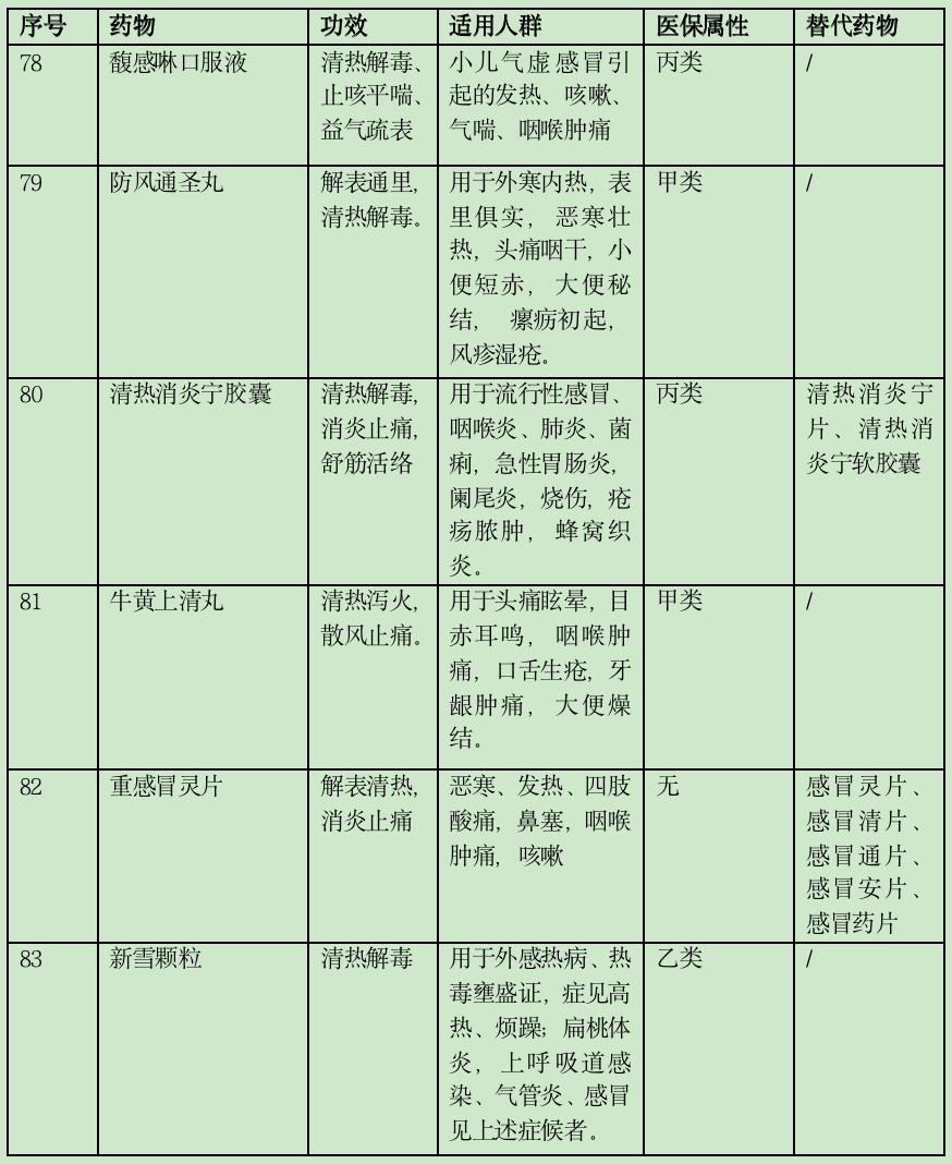 截屏2022-12-30 10.34.21.png