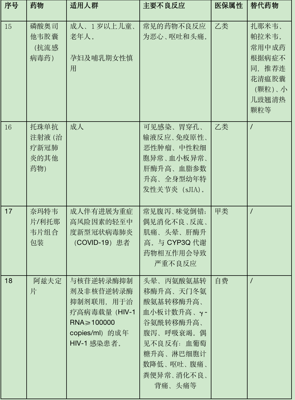 截屏2022-12-30 10.32.12.png