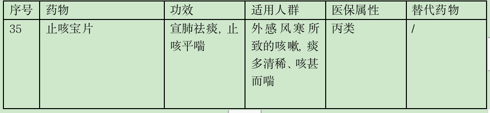 截屏2022-12-30 10.33.00.png