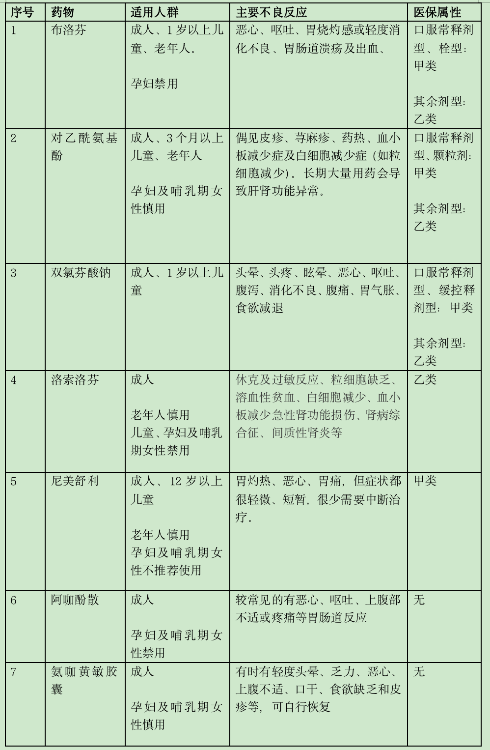 截屏2022-12-30 10.31.32.png