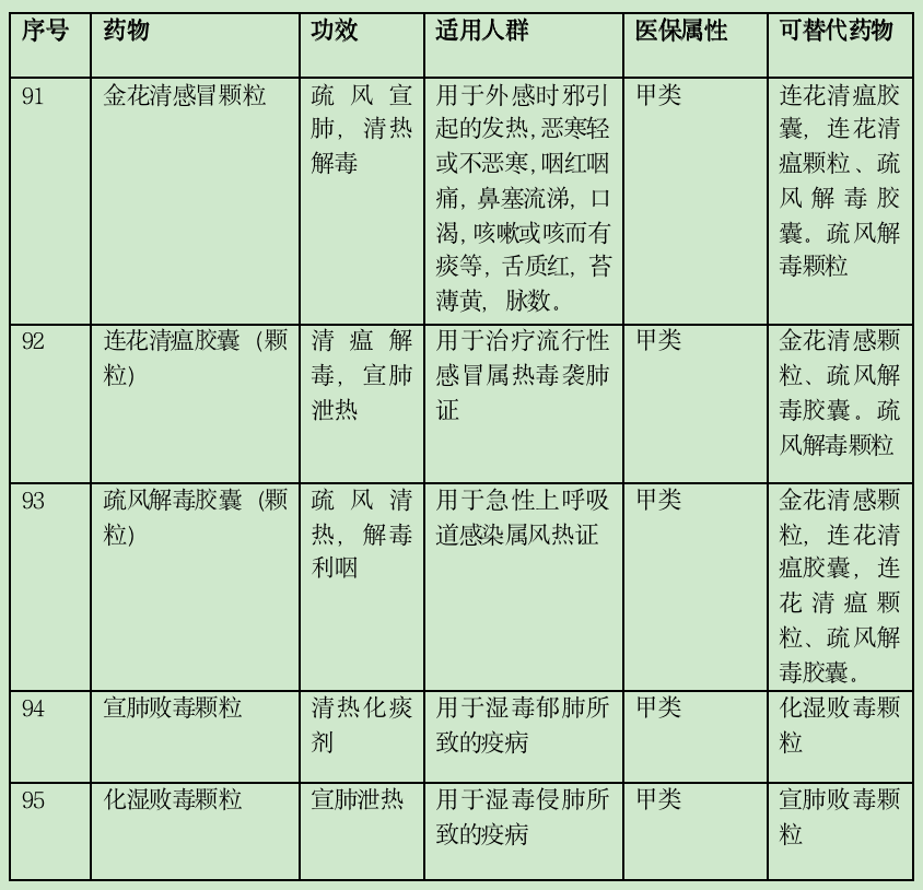 截屏2022-12-30 10.34.38.png