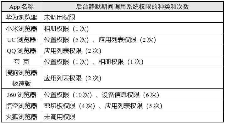 20230314144037774.png?x-oss-process=style/w10
