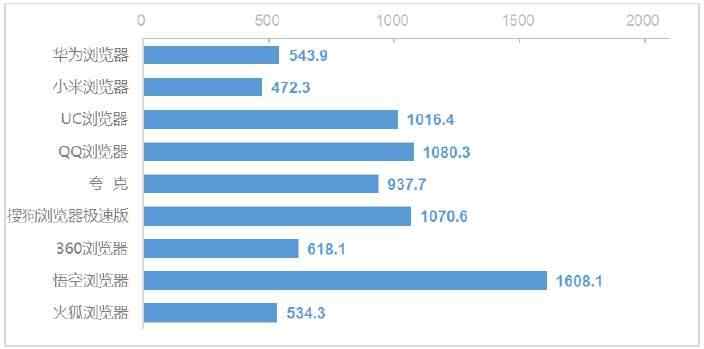 20230314144038291.png?x-oss-process=style/w10