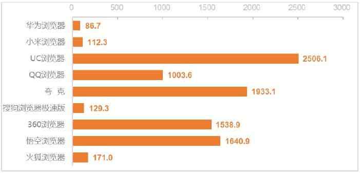 20230314144038454.png?x-oss-process=style/w10