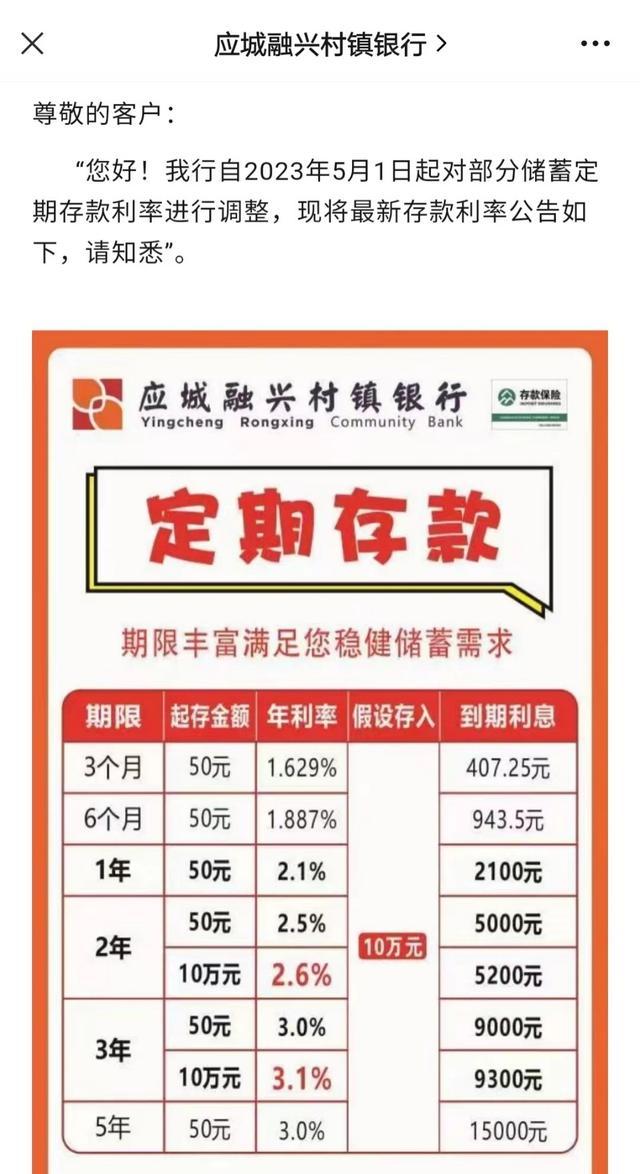 热议！多家银行宣布下调存款利率(图5)