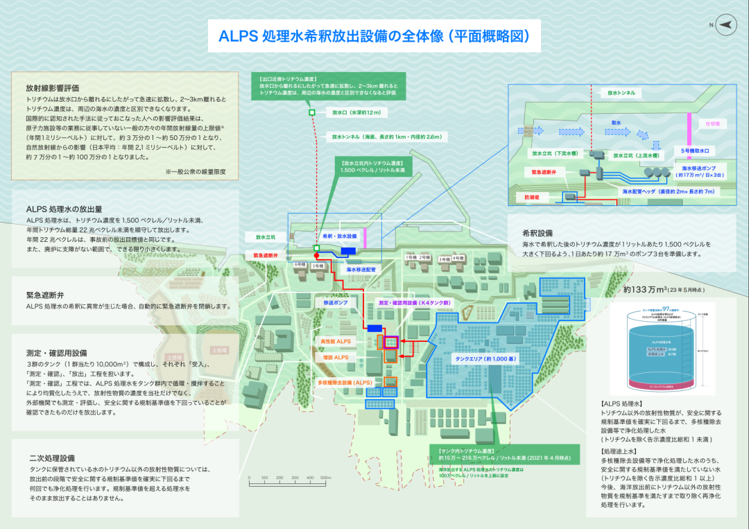 BOB半岛日本用船只运送核废水到中国临海周边排放？误导(图3)