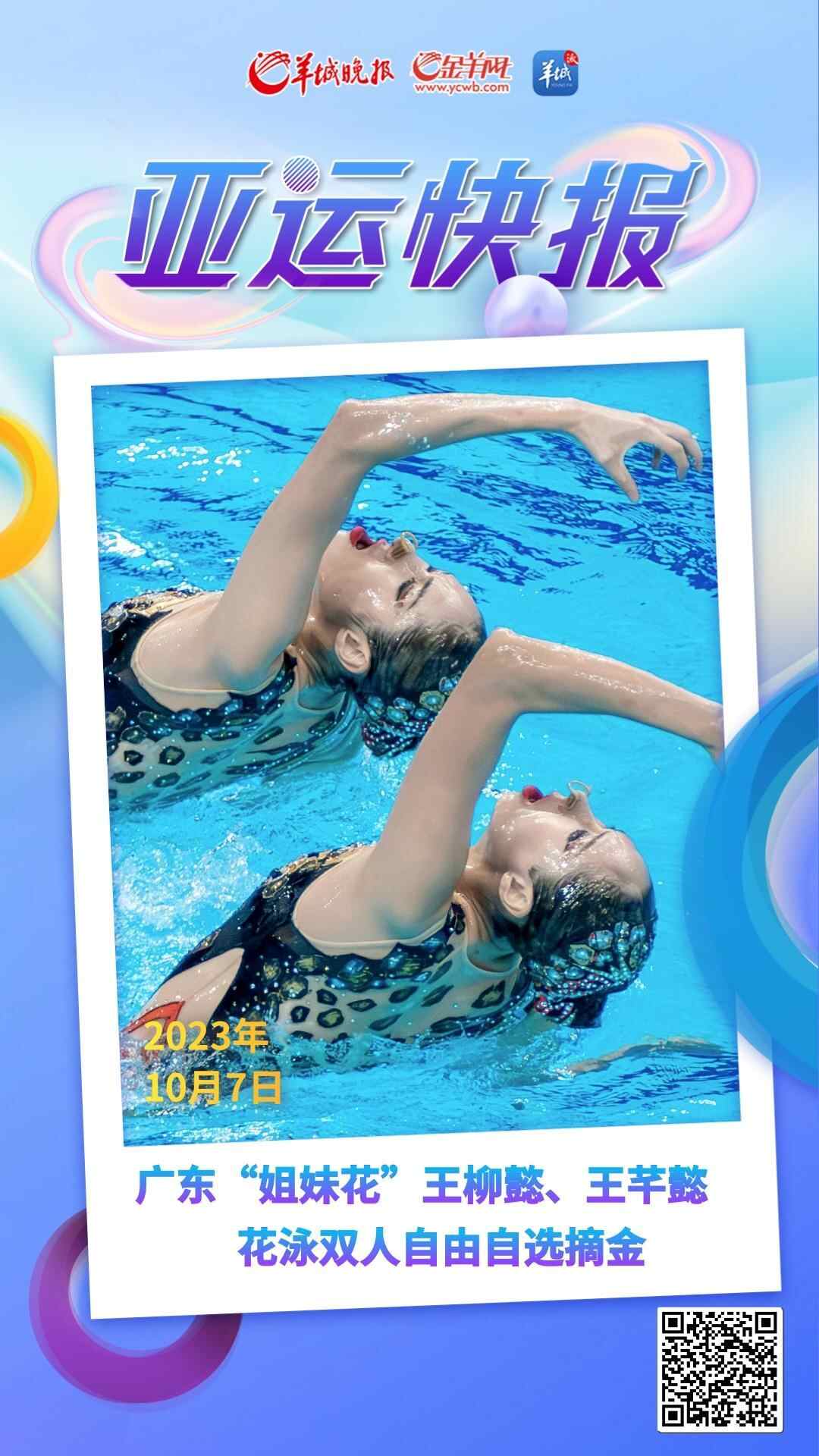 【杭州亚运会】广东“姐妹花”王柳懿王芊懿夺花泳双人自由自选金牌